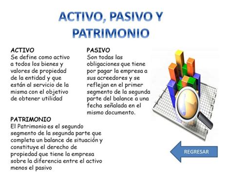 que es ser pasivo y activo|Activos y Pasivos: Tipos y diferencias (con ejemplos)